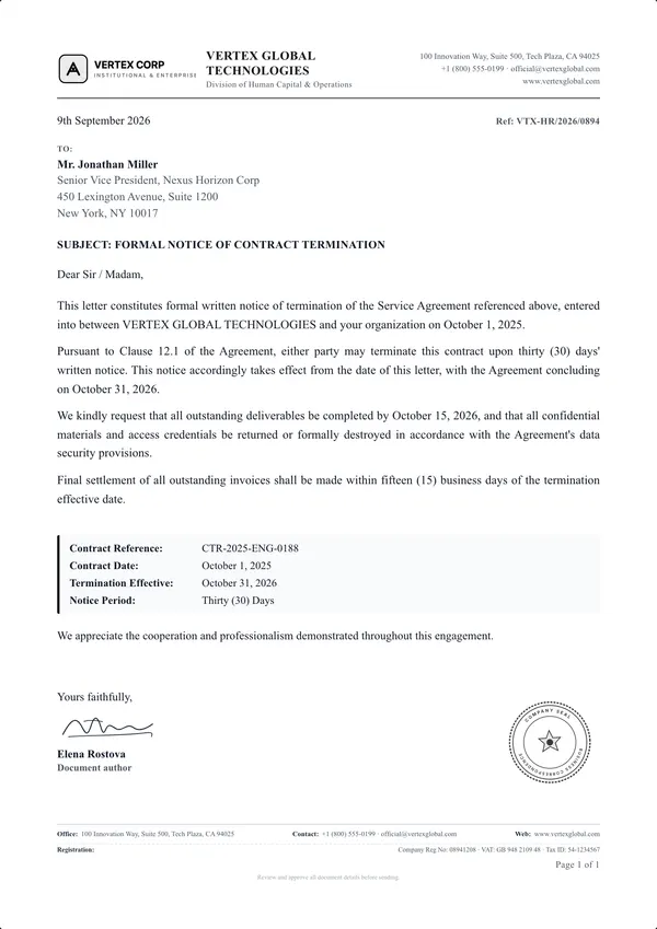 Contract Termination Letter template example